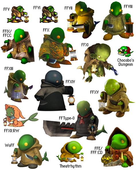 tonberry ffx capture.